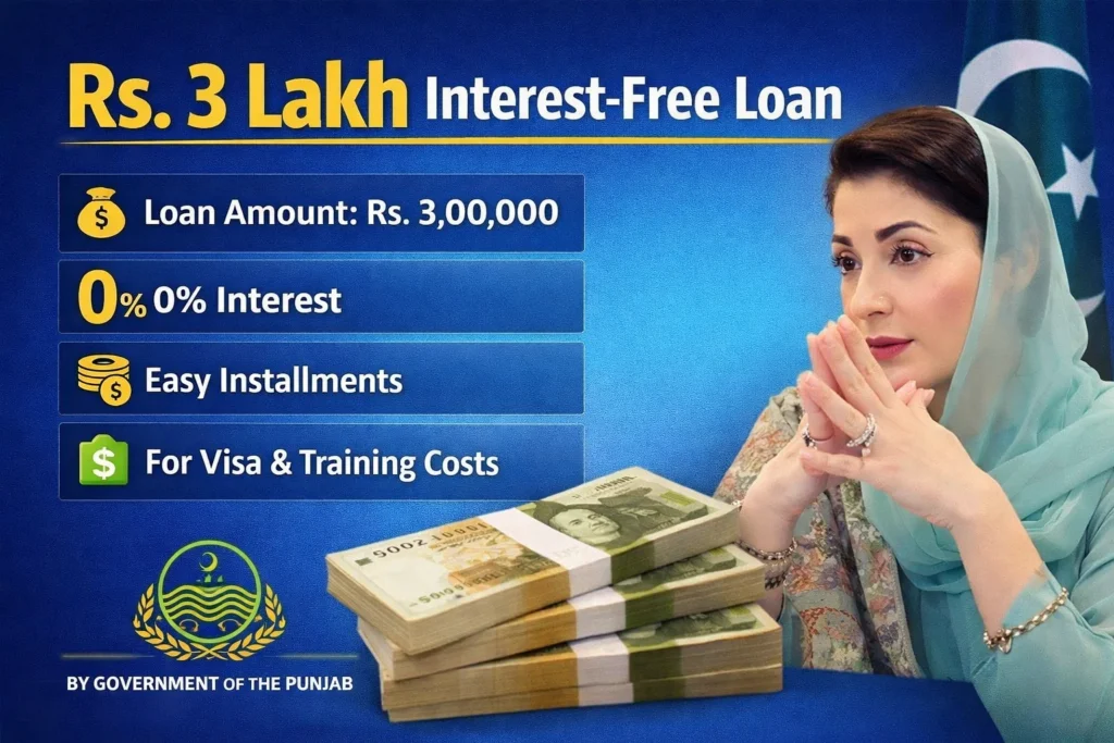 loan 30lakh free