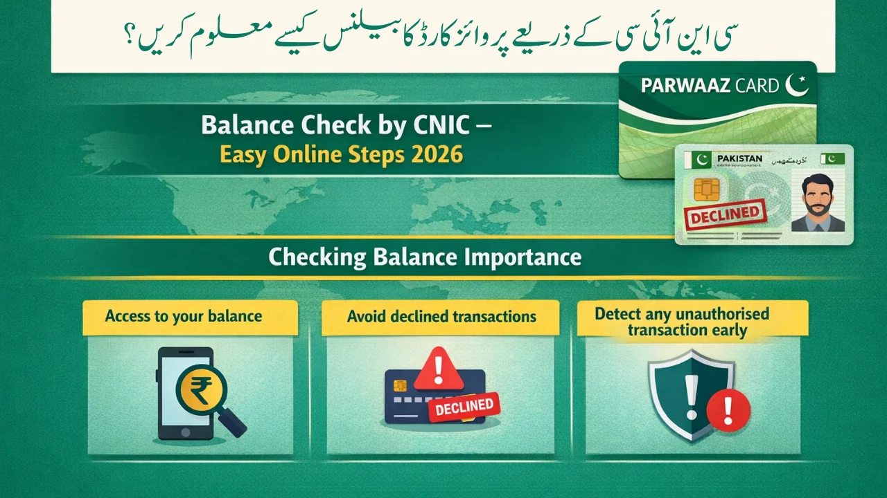 Parwaaz Card Balance Check by CNIC – Easy Online Steps 2026