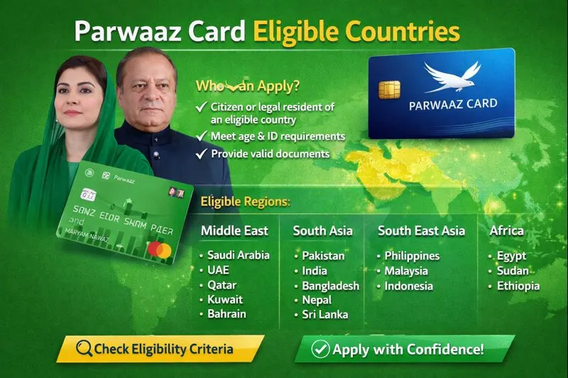 Parwaaz Card Eligible Country List